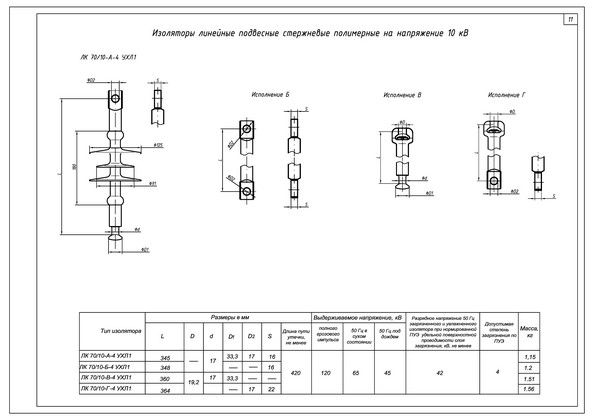 Работа на изолирующих подвесках