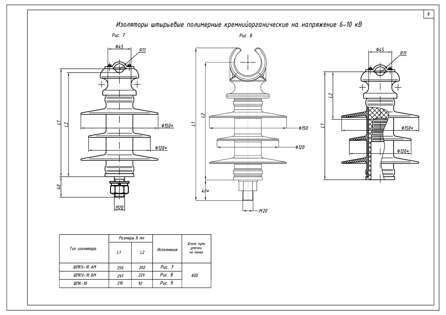 Изолирующая подвеска лди 70/10-4гс. Подвеска натяжная изолирующая 6-10 кв. Изолирующая подвеска с полимерным изолятором. Натяжная изолирующая подвеска вл 6/10кв в составе:.